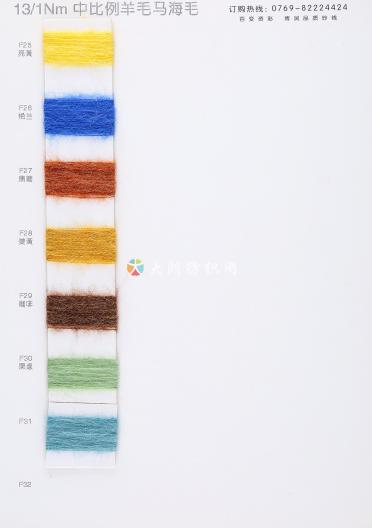 1/13NM中比例羊毛馬海