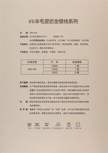 39NM/2 6%羊毛混紡紗