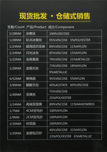 1/28NM金銀光絲