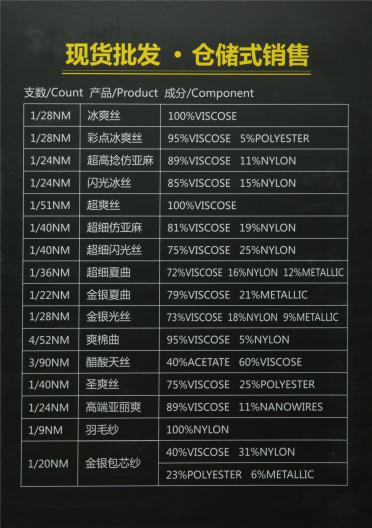 1/24NM超高捻仿亞麻