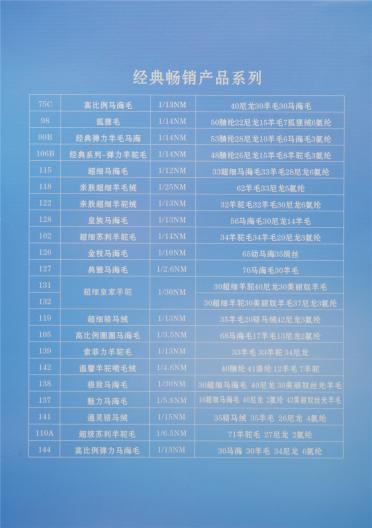 1/13NM高比例彈力馬海毛