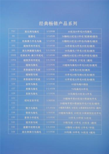 1/5.8NM魅力馬海毛