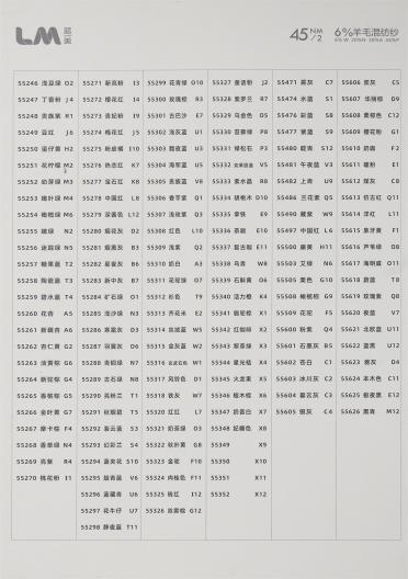45NM/2 6%羊毛混紡紗