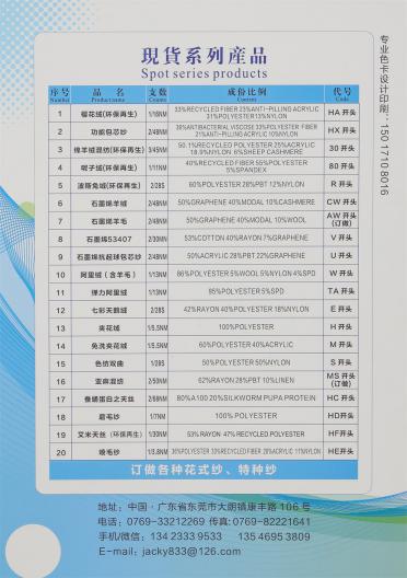 1/30NM 艾米天絲