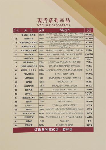 3/45NM 綿羊絨混紡