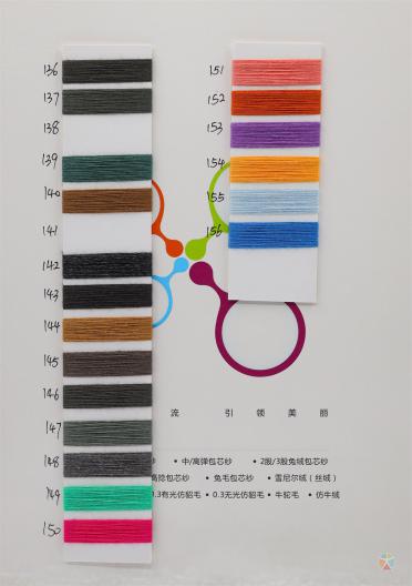 28S/2 抗起球莫代爾包芯紗