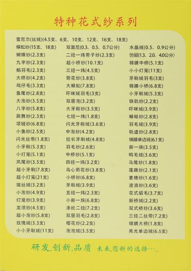2/48NM安哥拉纖絨紗