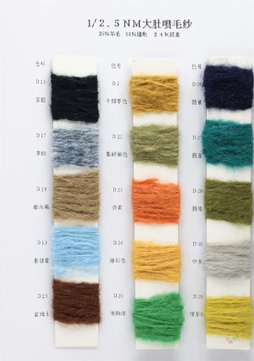 1/2.5NM 大肚噴毛紗