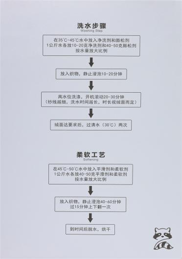 24NM/2 華絨浣熊絨