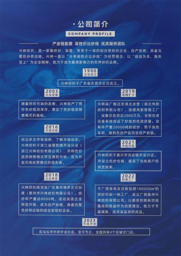 24NM/1 高捻仿亞麻