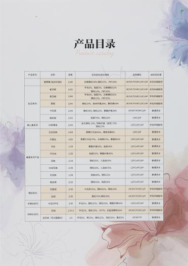 2/45NM 蠶絲羊毛