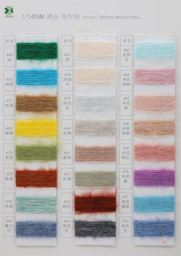 1/14NM 潮品-仿牛絨
