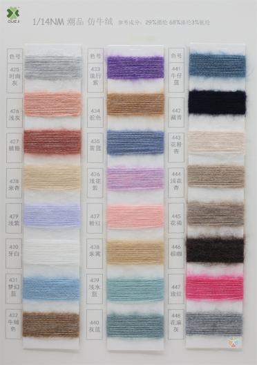 1/14NM 潮品-仿牛絨