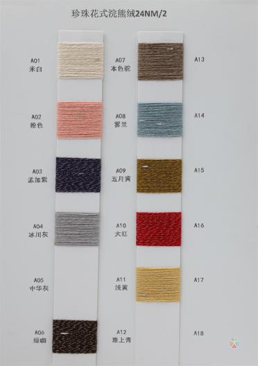 24NM/2 珍珠花式浣熊絨