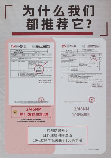 2/45NM 熱門發(fā)熱羊毛絨