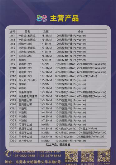 3.5支圓筒空心帶