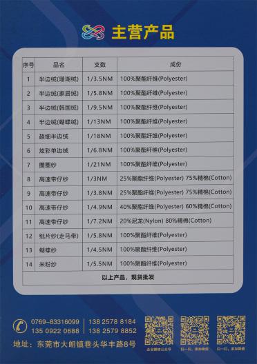 21支圈圈紗