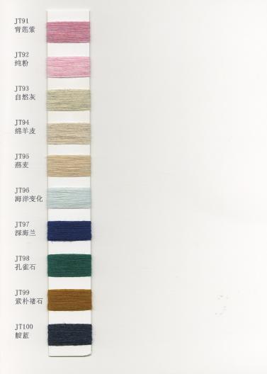 80:20羊毛紗