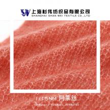 1/15NM 阿萊絲