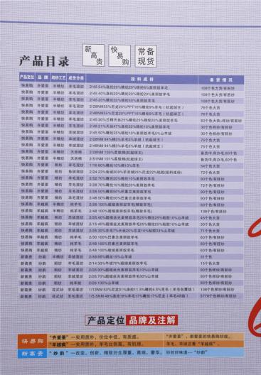 30）巴素蘭全羊毛 *