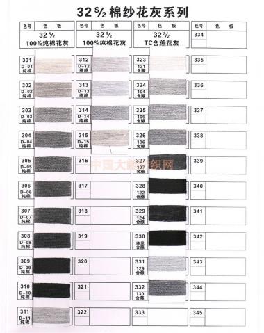 2/32有色棉紗