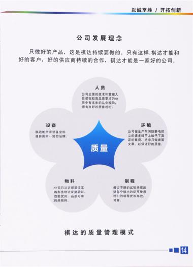 祺達(dá)電腦機(jī)