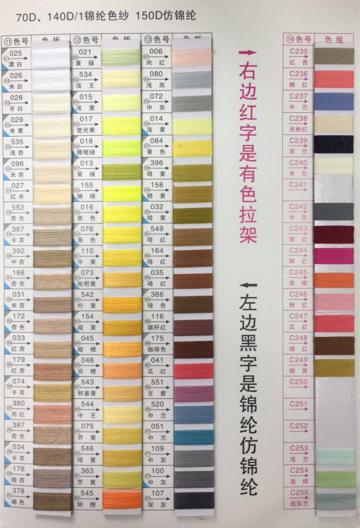 仿錦綸高彈色絲·錦綸高彈色絲·高彈色絲