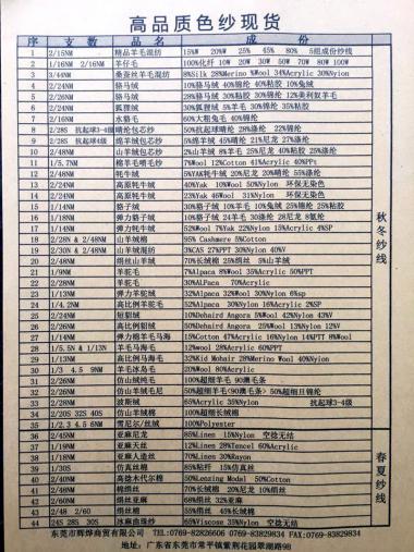 綿羊絨<超細羊毛>包芯紗  2/28S 5%綿羊絨 45%抗起球晴綸 21%尼龍 27滌綸