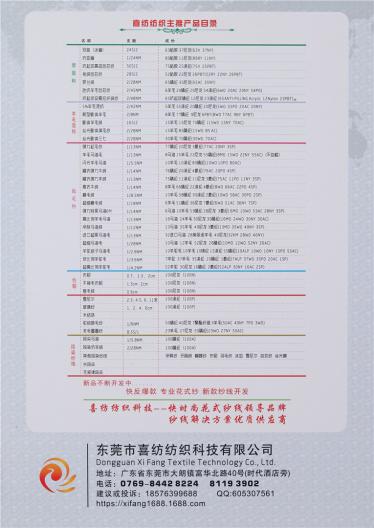 1.2.4.6公分玻璃紗