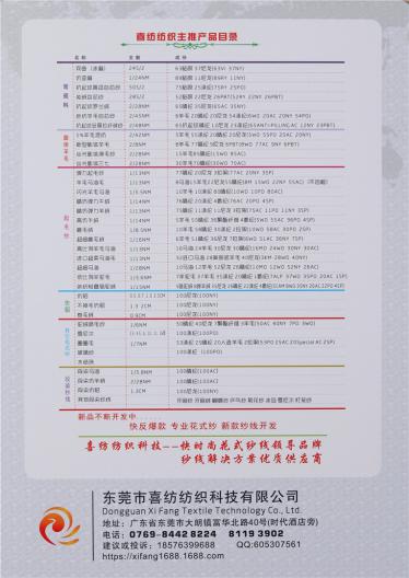 0.9卷毛絨