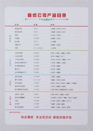 1/21NM納米竹節(jié)
