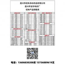 各種規(guī)格全部展現(xiàn)在這里