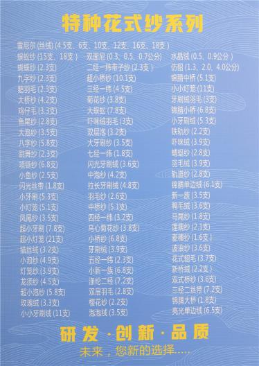 1.3公分 2.0公分 4.0公分仿貂毛/0.5公分 0.7公分 0.9公分雙面尼