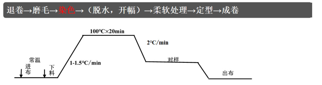 http://www.dldltg.com/upload/202105180954491014.png