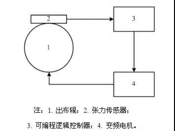 http://www.dldltg.com/upload/202108141008761241.jpg