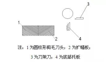 http://www.dldltg.com/upload/202108141008998471.jpg