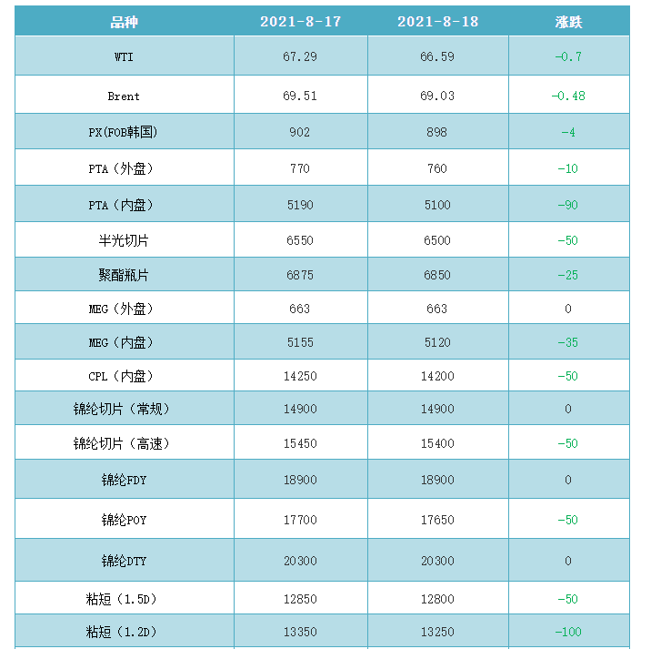 http://www.dldltg.com/upload/202108211003285612.png