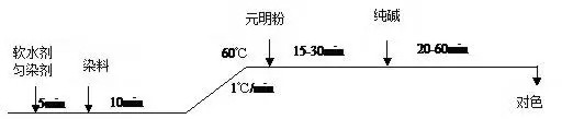 http://www.dldltg.com/upload/202109251100037760.jpg