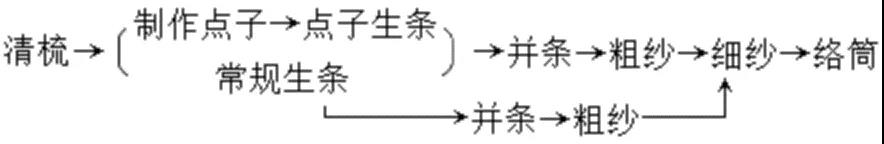 http://www.dldltg.com/upload/202111110958918622.jpg