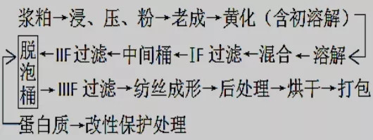 http://www.dldltg.com/upload/202112040950691362.jpg
