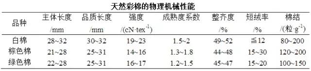 http://www.dldltg.com/upload/202112090957135460.jpg