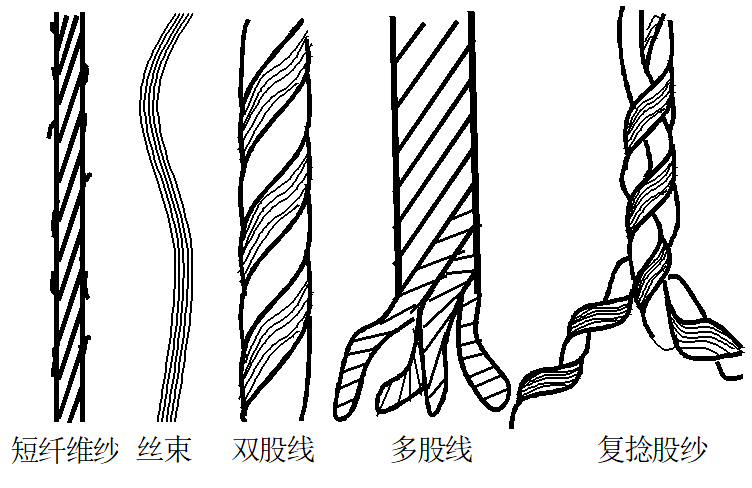 http://www.dldltg.com/upload/202204210945623697.png