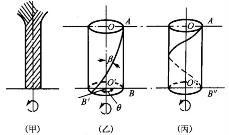 http://www.dldltg.com/upload/202204210945947430.jpg