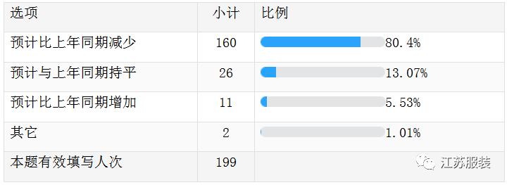 http://www.dldltg.com/upload/202204261001015863.png