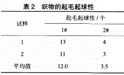 http://www.dldltg.com/upload/202205030959165256.png