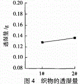 http://www.dldltg.com/upload/202205031002178086.png