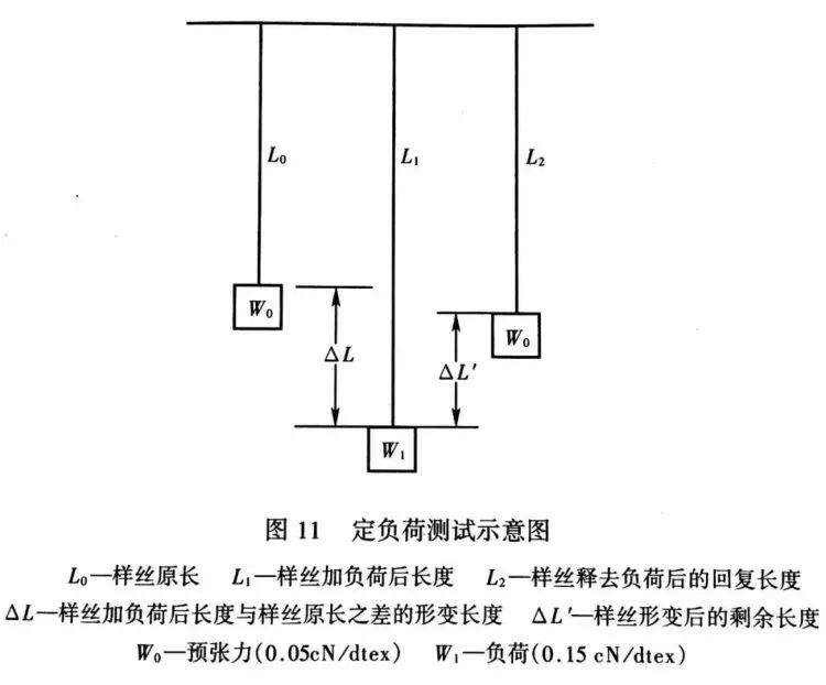 http://www.dldltg.com/upload/202205061121380079.jpg