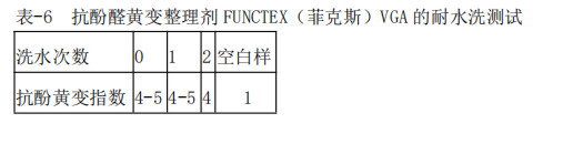 http://www.dldltg.com/upload/202205180944147299.png