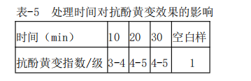 http://www.dldltg.com/upload/202205180944206476.png