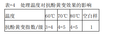 http://www.dldltg.com/upload/202205180944406038.png